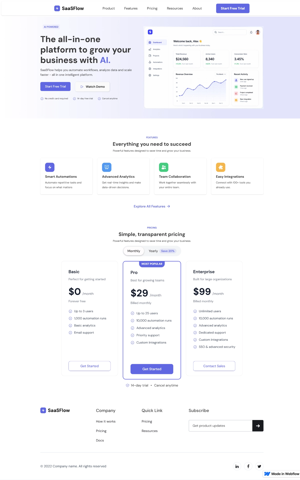 Screenshot of the SaaS landing page built in Webflow